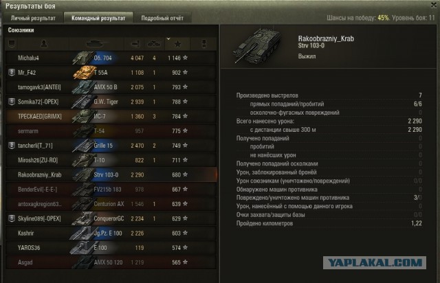 Wargaming 43