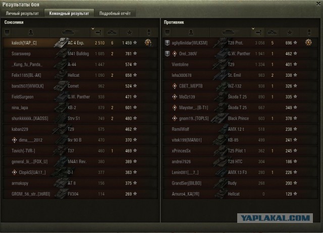 Wargaming 51