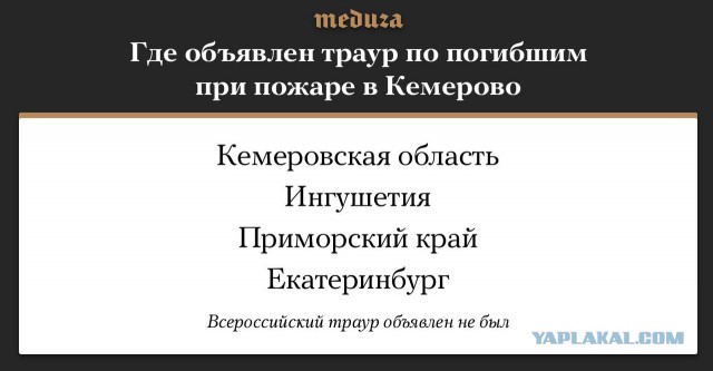 Митинг в Кемерово 27 марта 2018г