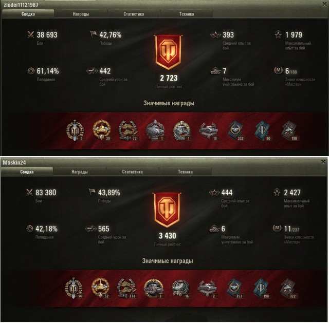 Wargaming 54