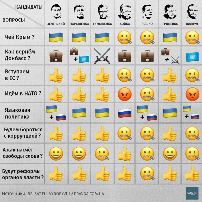 Субботняя адовая вакханалия подъехала