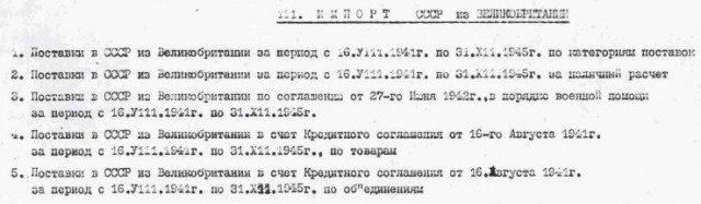 Опрос во Франции о роли стран в победе над фашизмом