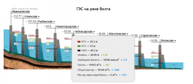 Ни фига себе пляж отгрохали...