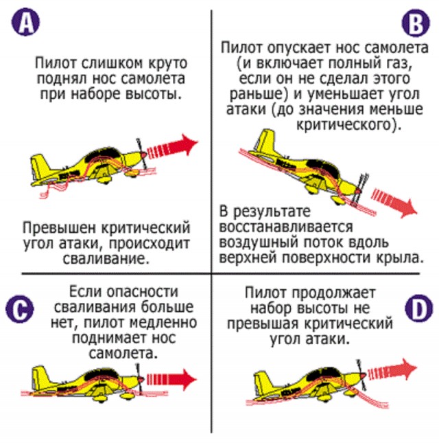 Самолет компании Bek Air разбился в Казахстане