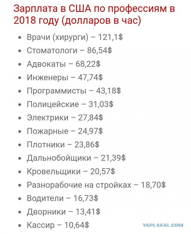 Российский миллиардер ужаснулся уровню доходов граждан