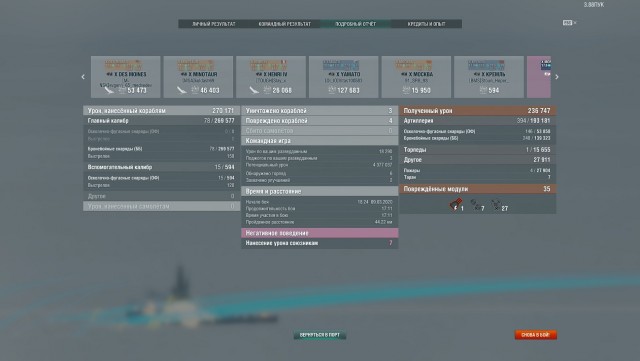 World of Warships - 8