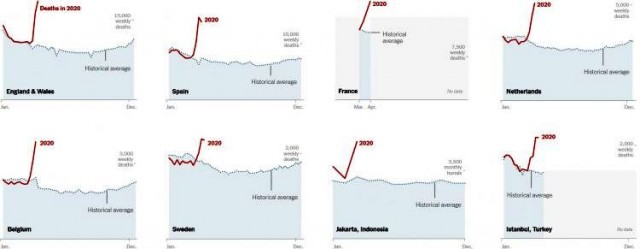 Пандемия. Коронавирус. Россия и мир. Последняя информация. Часть 13