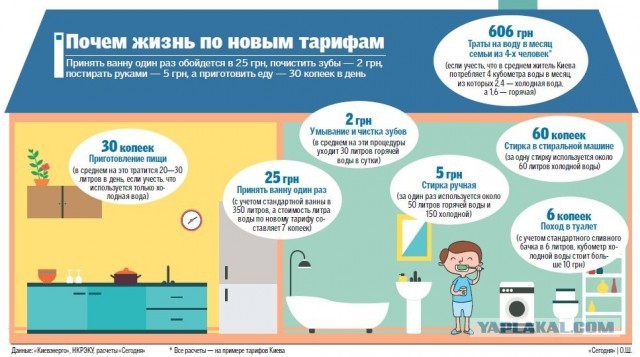 Дальше будет только хуже