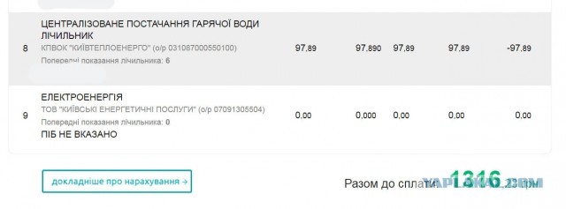 По чем опиум для Украины(газ)