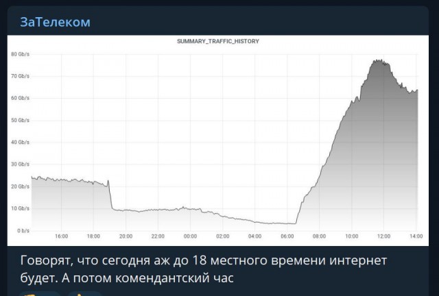 Алматы от Алматинца