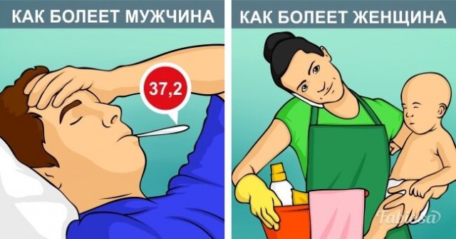 Пандемия. Коронавирус. Россия и мир. Часть 29