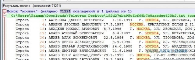 300 тысяч.