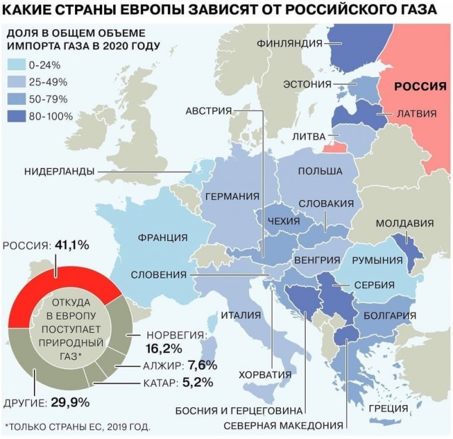 Флотилия СПГ-танкеров обвалила цены на газ в Европе