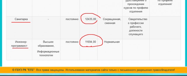 Хорошая вакансия