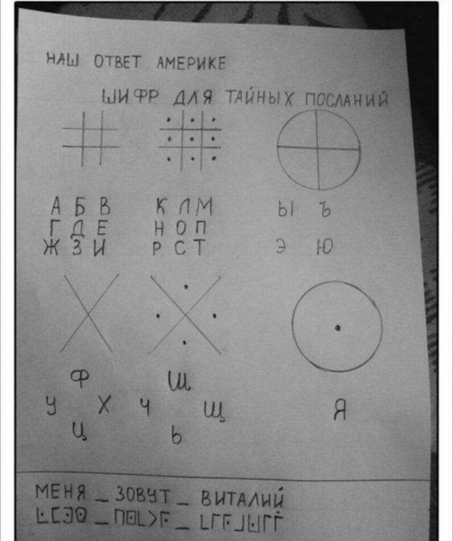 Технарьский юмор