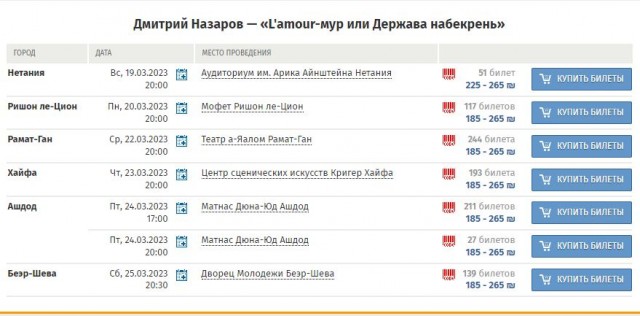 Назаров опоздал: актера ждет в Израиле неприятный сюрприз