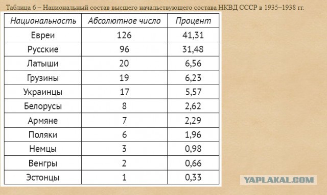 Я не смог ответить,  помогите пожалуйста.