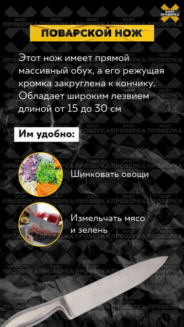 Поварской, филейный, хлебный