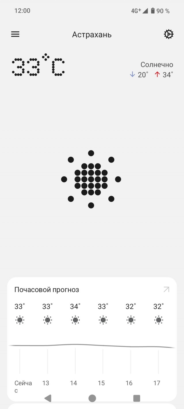 Удачно закрыл сезон