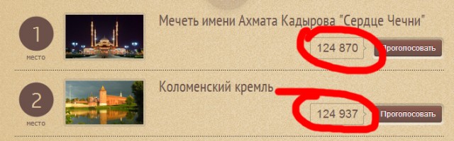 Лучшая достопримечательность России