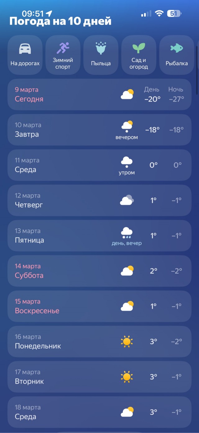 Добро пожаловать в резко континентальный климат