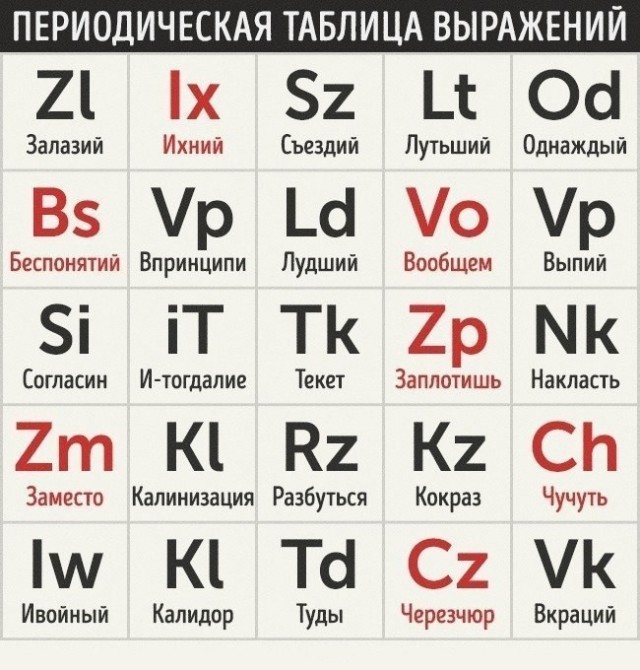 Картинки для деградации 198 (разной степени свежести)