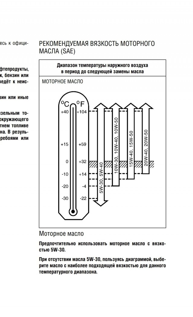 О моторах, зазорах, маслах и детских страхах