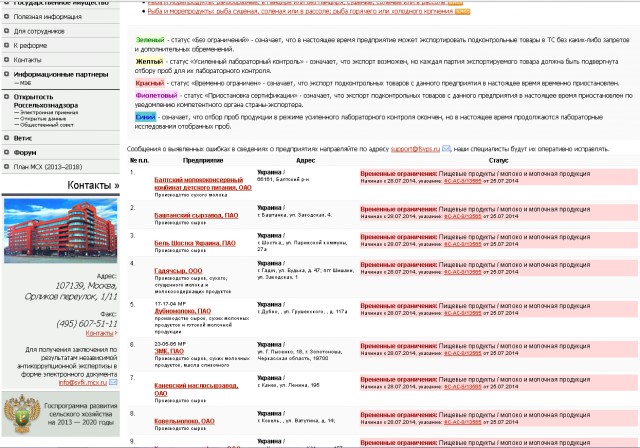 Россельхознадзор вводит запрет