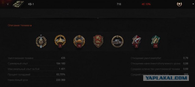 Wargaming 13