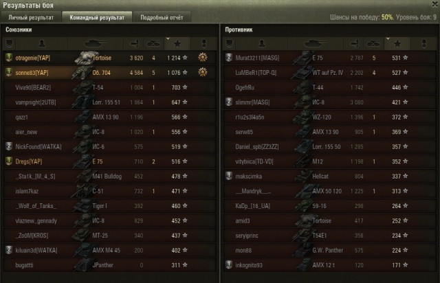 Wargaming 14