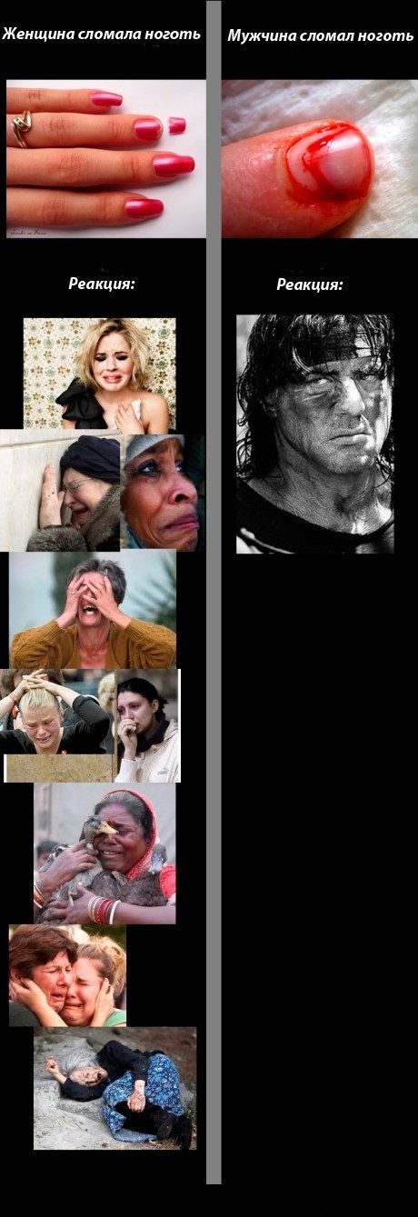 Сломанный ноготь.