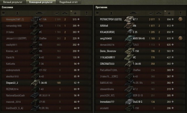 Wargaming 16
