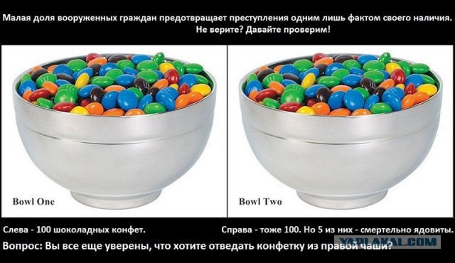 Как я перестал мигать