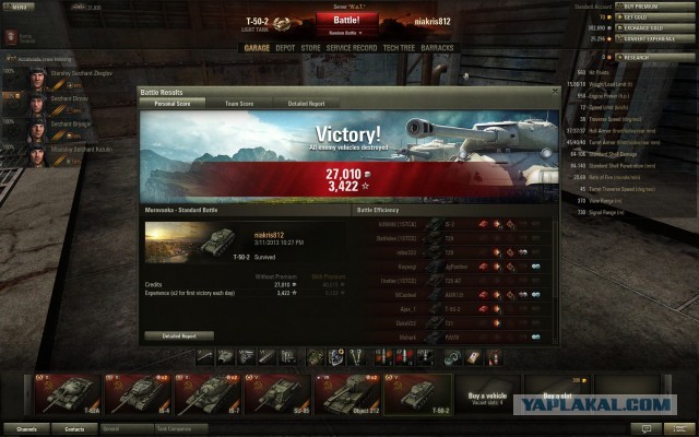 Wargaming 4