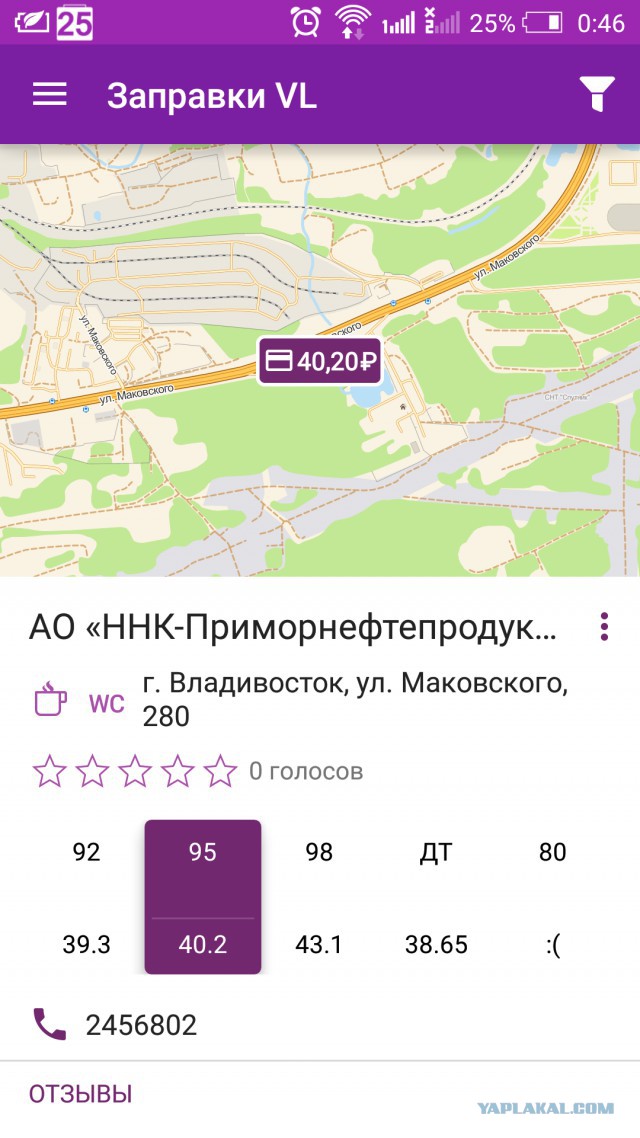 Почем бензин для народа?