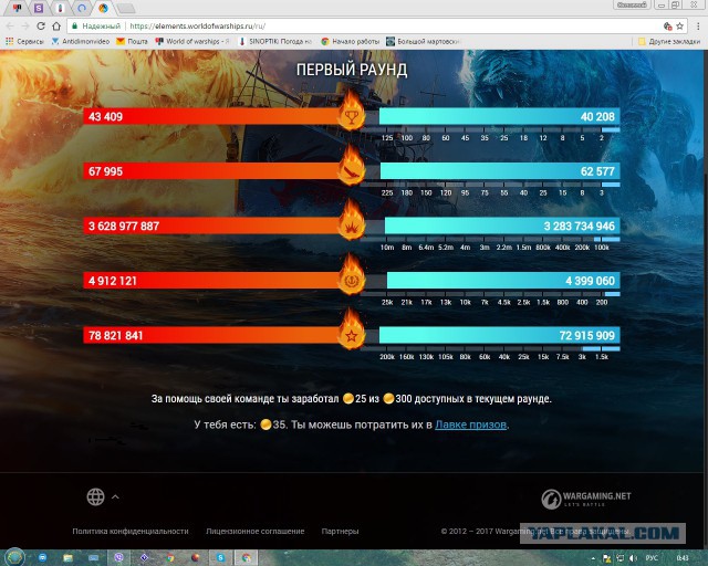 World of Warships - 2
