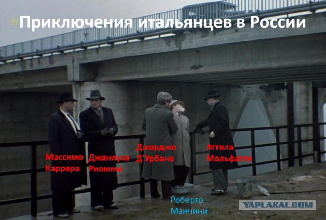 Футбол. Чемпионат России. Межсезонье. часть 2