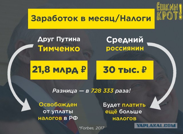 Аркадий Дворкович объяснил повышение налогов необходимостью строить дороги