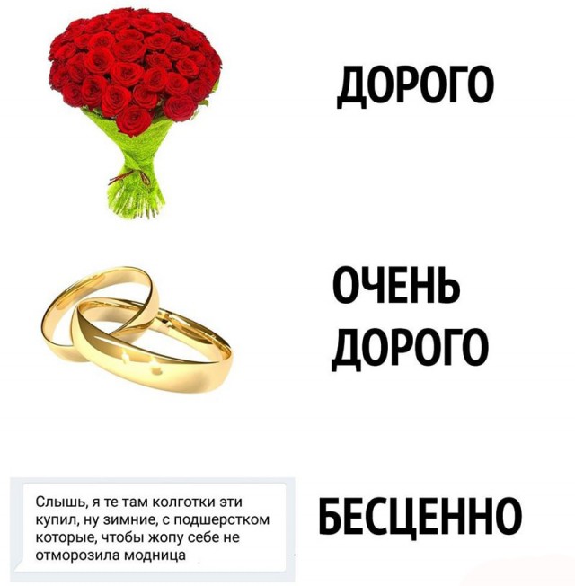 Очередные соц сети