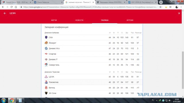 Хоккей Сезон 2018 - 2019 часть 5