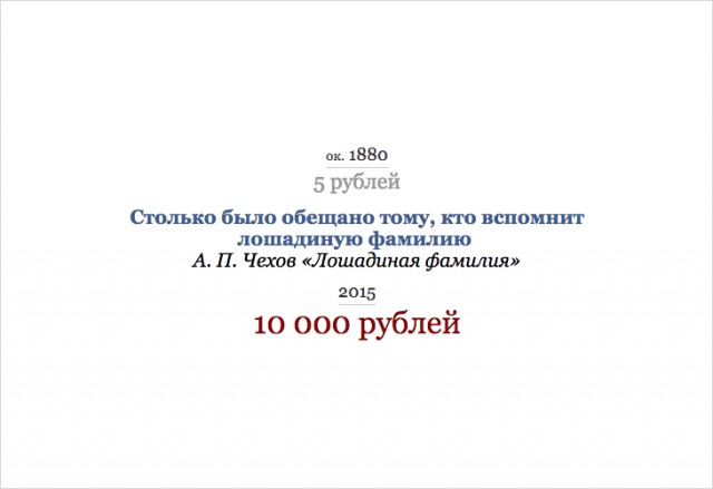 Сколько Раскольников украл у старухи-процентщицы и другие любопытные суммы