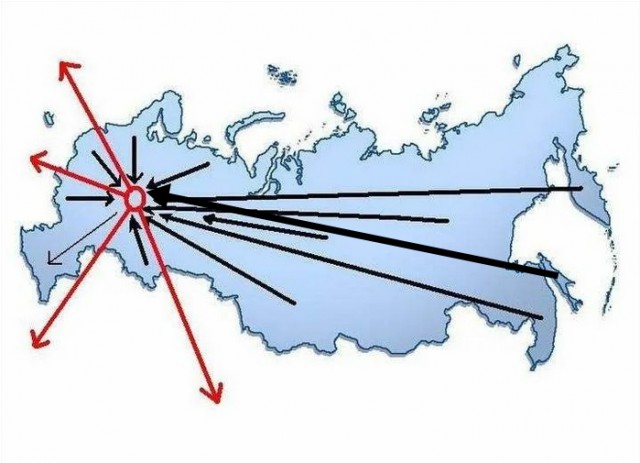 Собянин заявил, что Москва кормит Россию
