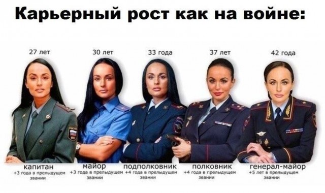О "социальных лифтах"...