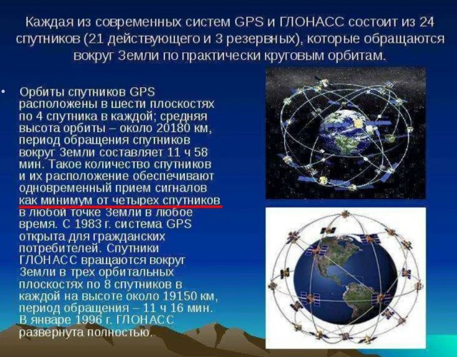 США рассматривают вопрос отключения России от GPS, заявил Рогозин