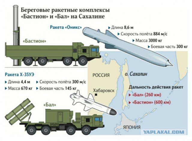 Анкара получила от Киева предложение возобновить зерновую сделку без участия России
