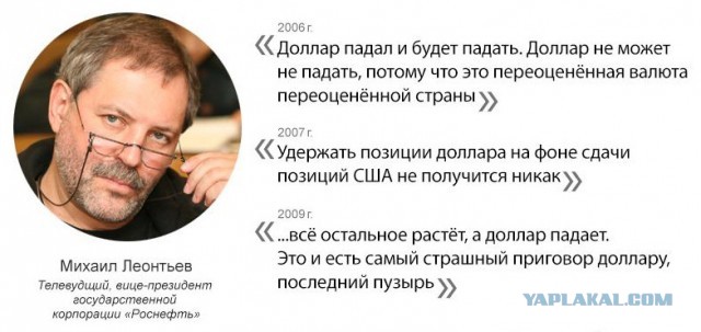 Курс доллара превысил 102 рубля впервые с 23 марта 2022 года