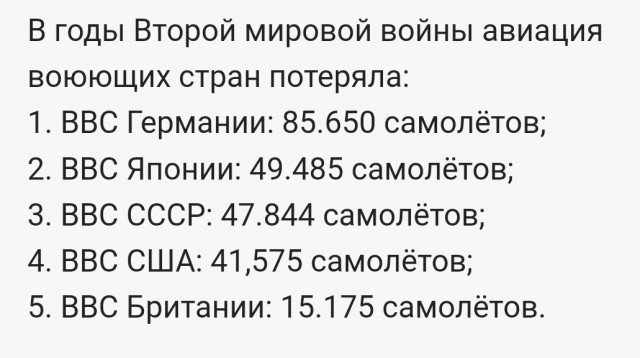 Почему немецкие асы якобы сбивали намного больше самолетов, чем советские летчики?