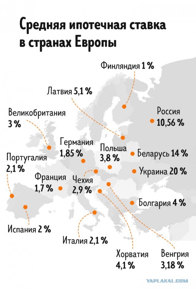 Султан Брунея