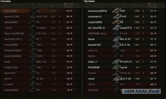 Wargaming 10