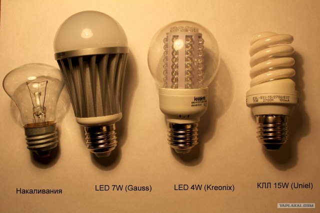 Cветодиодные лампы и люминисцентные лампы против л